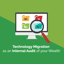 Internal Audit of Wealth