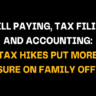 Black background with text Bill Paying, Tax Filing, and Accounting Tax hikes put more pressure on Family Offices? in contrasting white and yellow, discussing the strain from rising taxes on FOs.