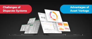 Best family office software
