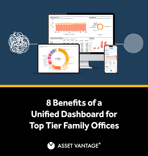 Computer, tablet, and phone show financial dashboards with charts and reports. Text reads ‘8 Benefits of a Unified Dashboard for Top Tier Family Offices’ by Asset Vantage for wealth management.