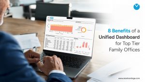 Best portfolio investment software