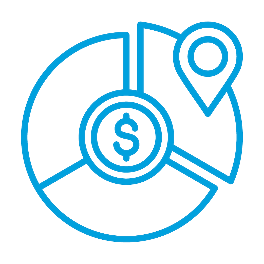 asset allocation tracking