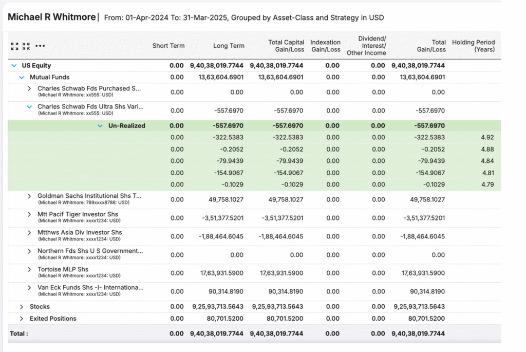 Family office tax report showing asset-wise capital gains/losses, built for accountant-ready tax reporting. Asset Vantage simplifies tax prep for trusts, LLCs, and high-net-worth families.