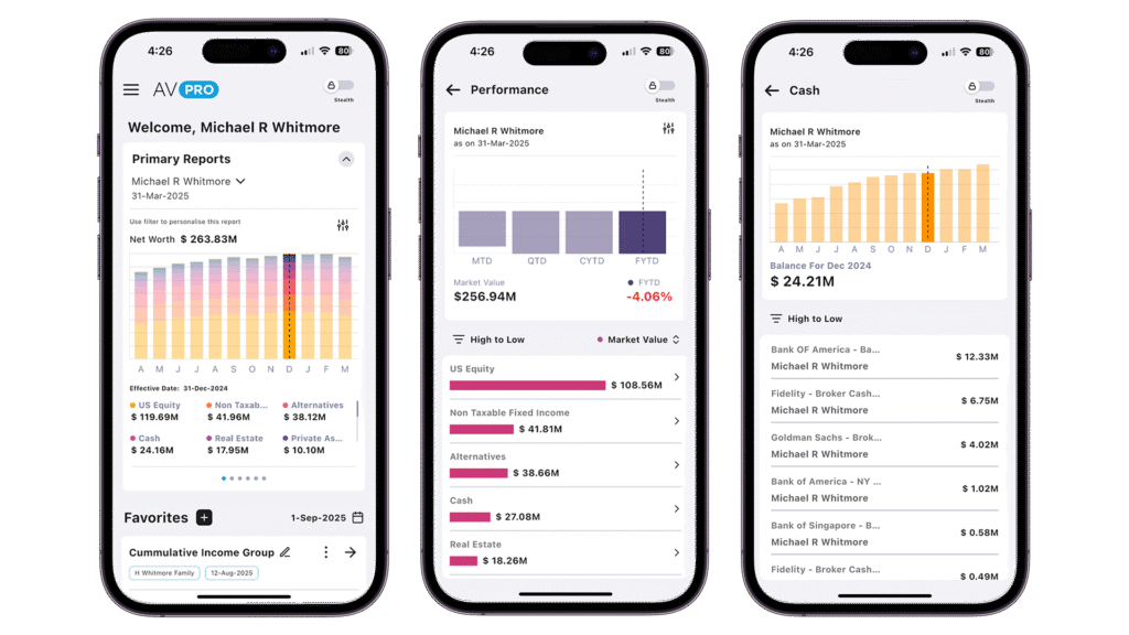 AV PRO Mobile App interface showing net worth, performance, and cash balance with detailed graphs for asset tracking, including US Equity, Non-Taxable Fixed Income, and Real Estate, featuring stealth mode.