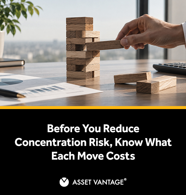 Concentration Risk